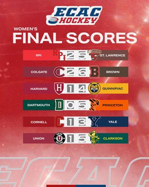 Image post by @ecachockey on Instagram