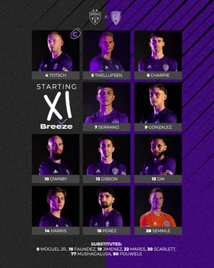 Image post by @loucityfc on Twitter