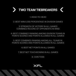 Image post by @XFL2023 on Twitter