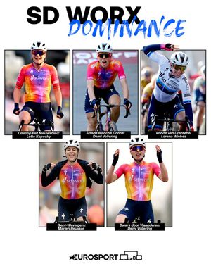Image post by @eurosport on Twitter
