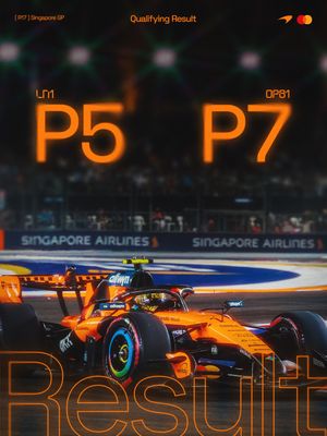 Image post by @mclarenf1 on Instagram