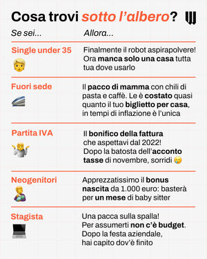 Image post by @will_ita on Instagram
