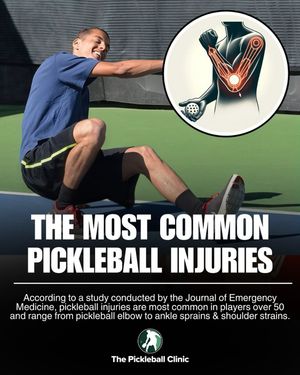 Image post by @thepickleballclinic on Instagram