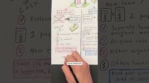 Video post by @rocket on YouTube