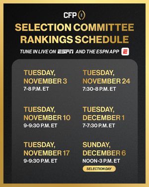 Image post by @cfbplayoff on Instagram