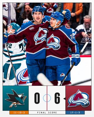 Image post by @NHL on Twitter