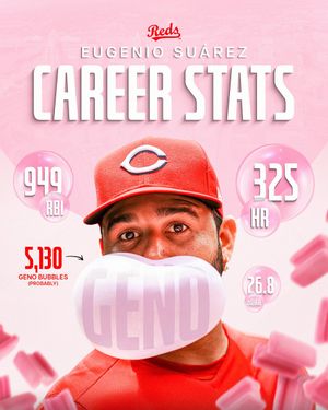 Image post by @Reds on Twitter