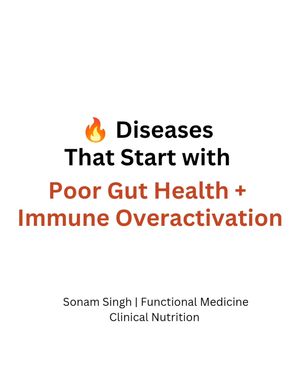 Image post by @sonamfunctionalmed on Instagram