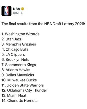 Image post by @undrafted.sports on Instagram