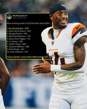 Video post by @nflondazn on TikTok