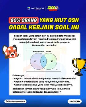 Image post by @mantappuacademy on TikTok