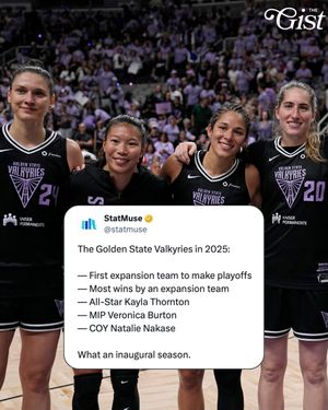 Image post by @thegistca on Instagram