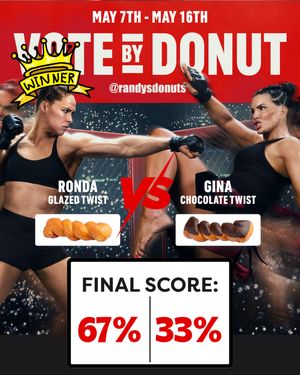 Image post by @randysdonuts on Instagram