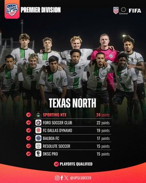 Image post by @upslsoccer on Instagram