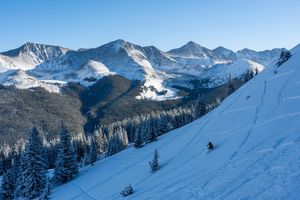 Image post by @coppermtn on Instagram