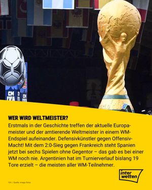 Image post by @interwetten on Instagram