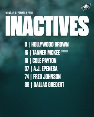 Image post by @Eagles on Twitter/X