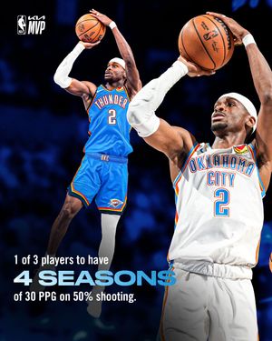 Image post by @okcthunder on Instagram