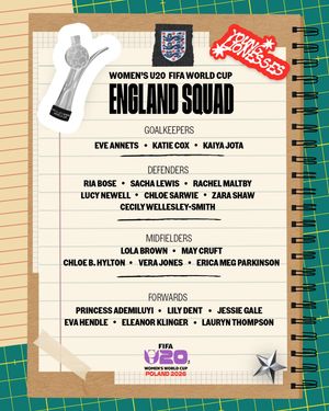 Image post by @lionesses on Instagram