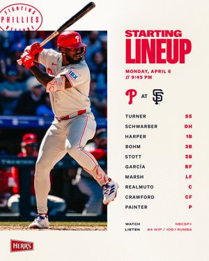 Image post by @Phillies on Twitter
