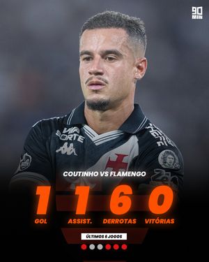 Image post by @90minbrasil on Instagram