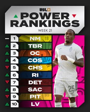 Image post by @uslchampionship on Instagram