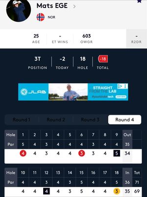 Image post by @00mats on Instagram