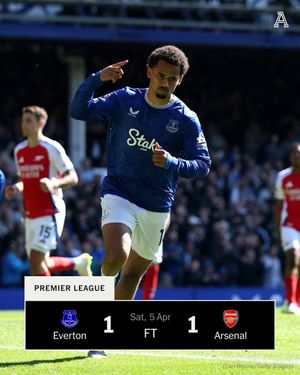 Image post by @TheAthleticFC on Twitter