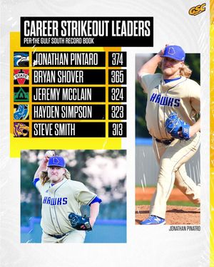 Image post by @gscsports on Instagram