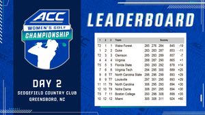 Image post by @theACC on Twitter