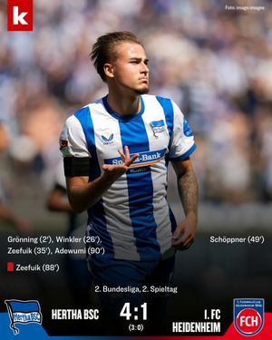Image post by @kicker on Instagram