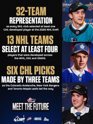 Image post by @chlhockey on Instagram