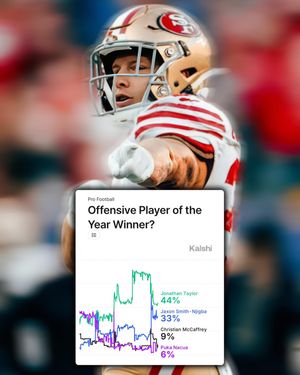 Image post by @thewaynebreezie on Instagram