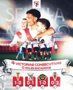 Image post by @sevillafc on Instagram
