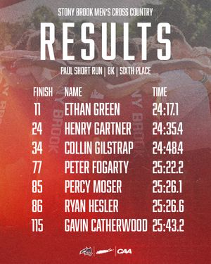 Image post by @stonybrookxctf on Instagram
