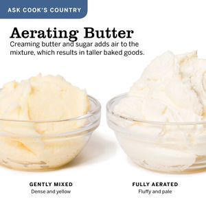 Image post by @cookscountry on Instagram