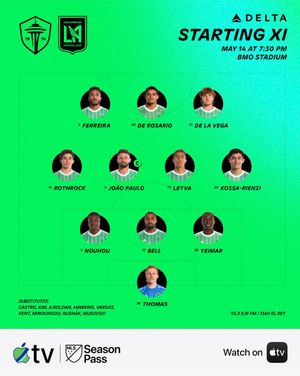 Image post by @SoundersFC on Twitter