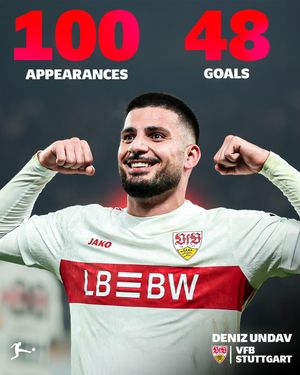Image post by @bundesliga on Instagram