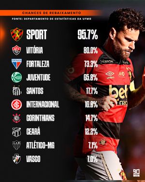 Image post by @90minbrasil on Instagram