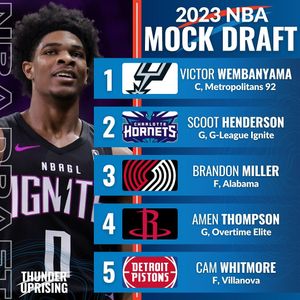 Image post by @thunderuprising on Instagram