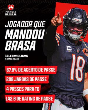 Image post by @nflbrasil on Instagram