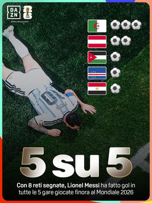 Image post by @dazn_it on Instagram