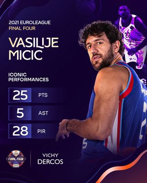 Image post by @euroleague on Instagram