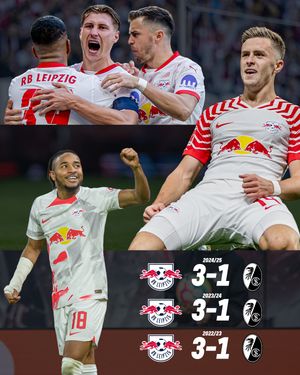 Image post by @rbleipzig on Instagram