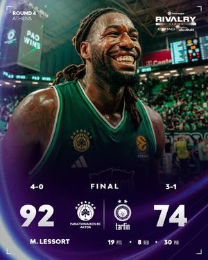 Image post by @euroleague on Instagram