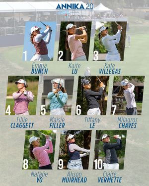 Image post by @womensallprotour on Instagram