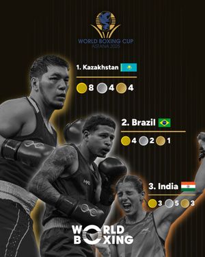 Image post by @officialworldboxing on Instagram