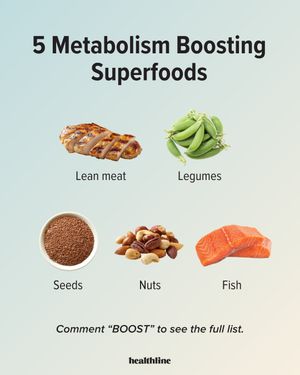 Image post by @healthline on Instagram