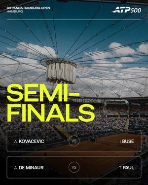 Image post by @atptour on Instagram