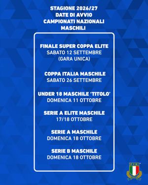 Image post by @italrugby on Instagram